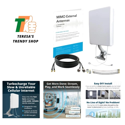 2x2 MIMO Panel Antenna Kit | 4G and 5G Compatible Modem, Router, Gateway and ...