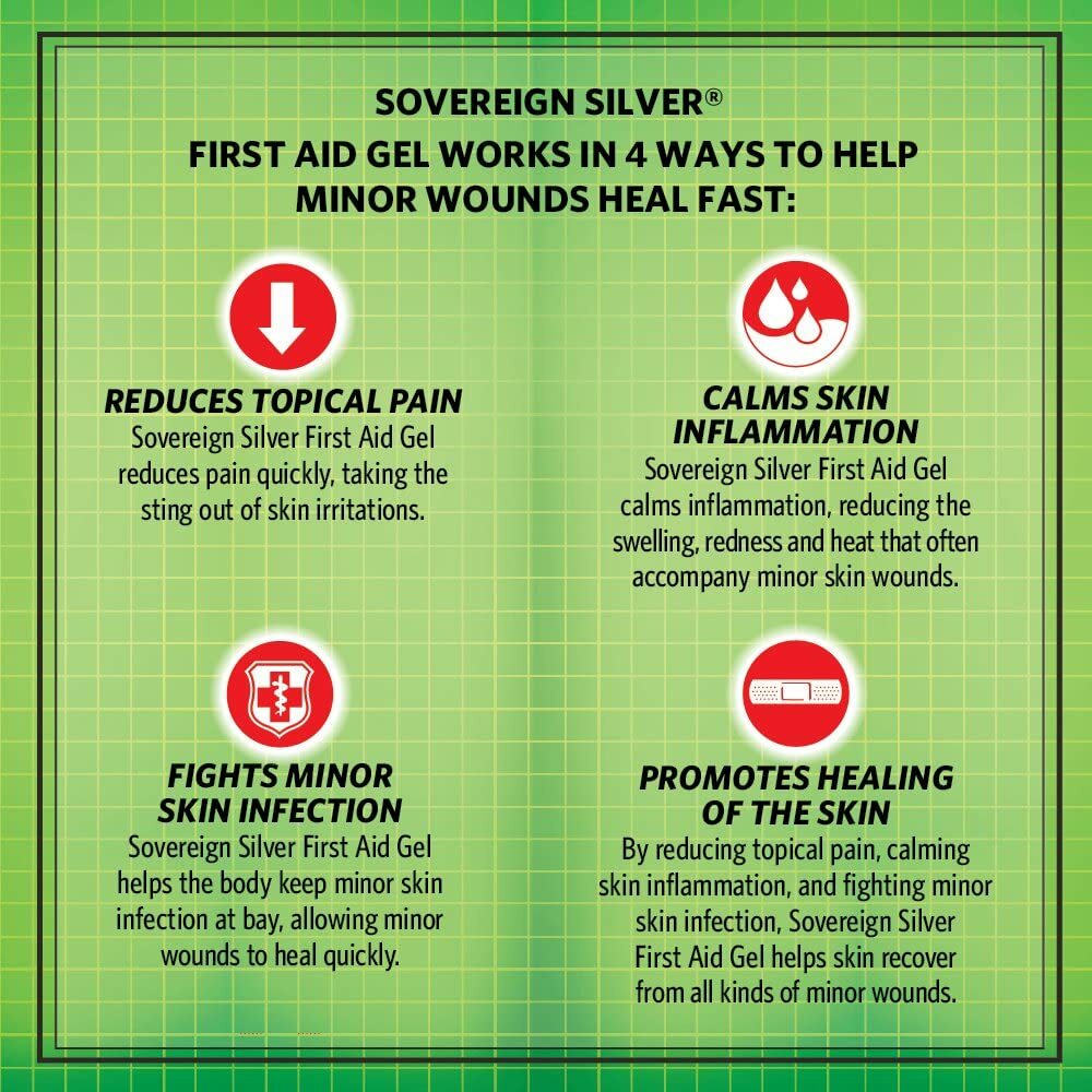 Sovereign Silver First Aid Gel, 2 oz. eBay