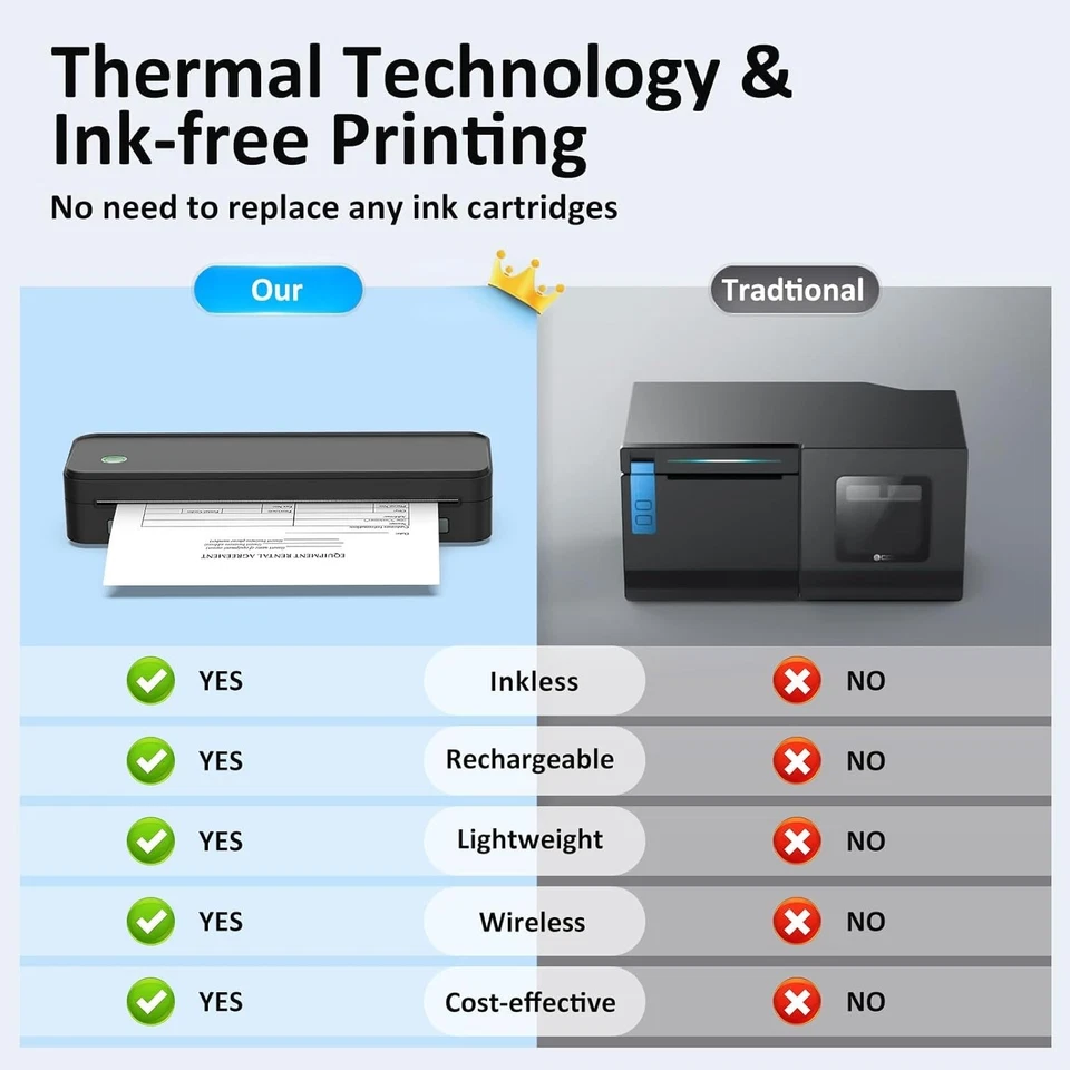 Thermal Bluetooth Printer - Travel Size, Carry Case Included - Image 4 of 4