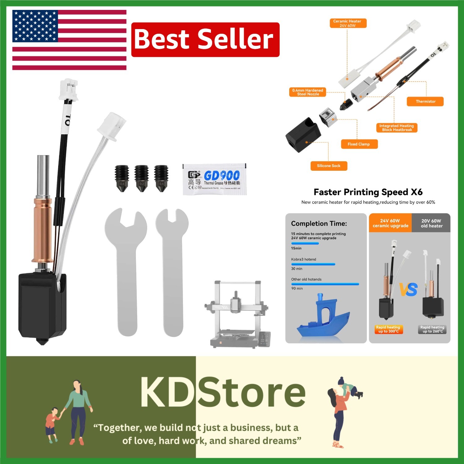 Upgrade Hotend Kit for 3D Printer, 24V 60W Ceramic Heater, Hardened Nozzle