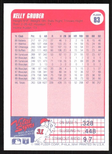 1990 Fleer Kelly Gruber Auto Toronto Blue Jays #83 Card Signed - Picture 2 of 2