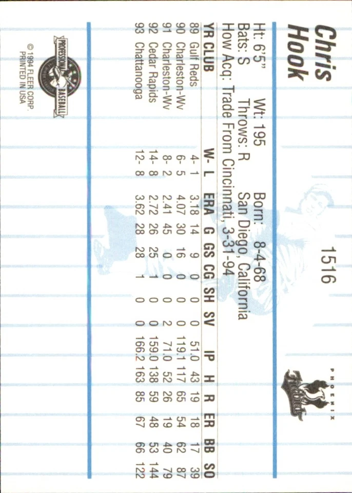 Chris Hook 1994 Fleer ProCards #1516 RC Phoenix Firebirds *AutographDen* - Image 2 of 2