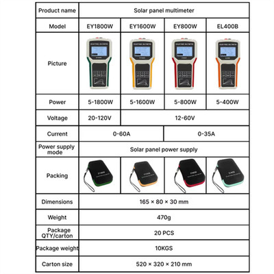 Photovoltaic Tester For Solar Testing ABS Material Automatic Detection
