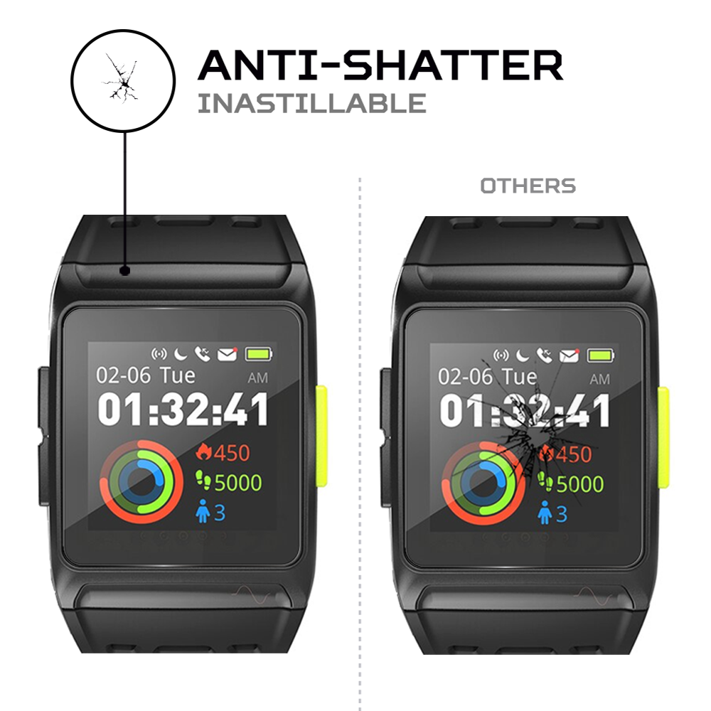 ANTISHOCK Screen protector for Makibes BR1