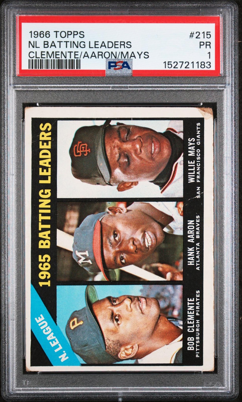 1966 Topps Nl Batting Leaders Hank Aaron/Roberto Clemente/Willie Mays #215 PSA 1
