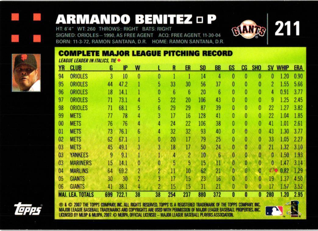2007 Topps #211 Armando Benitez | eBay