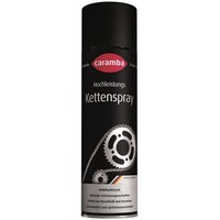 Caramba Kettenspray Profi 500Ml KettenöL Schmierstoff Kette KriechöL RostlöSer