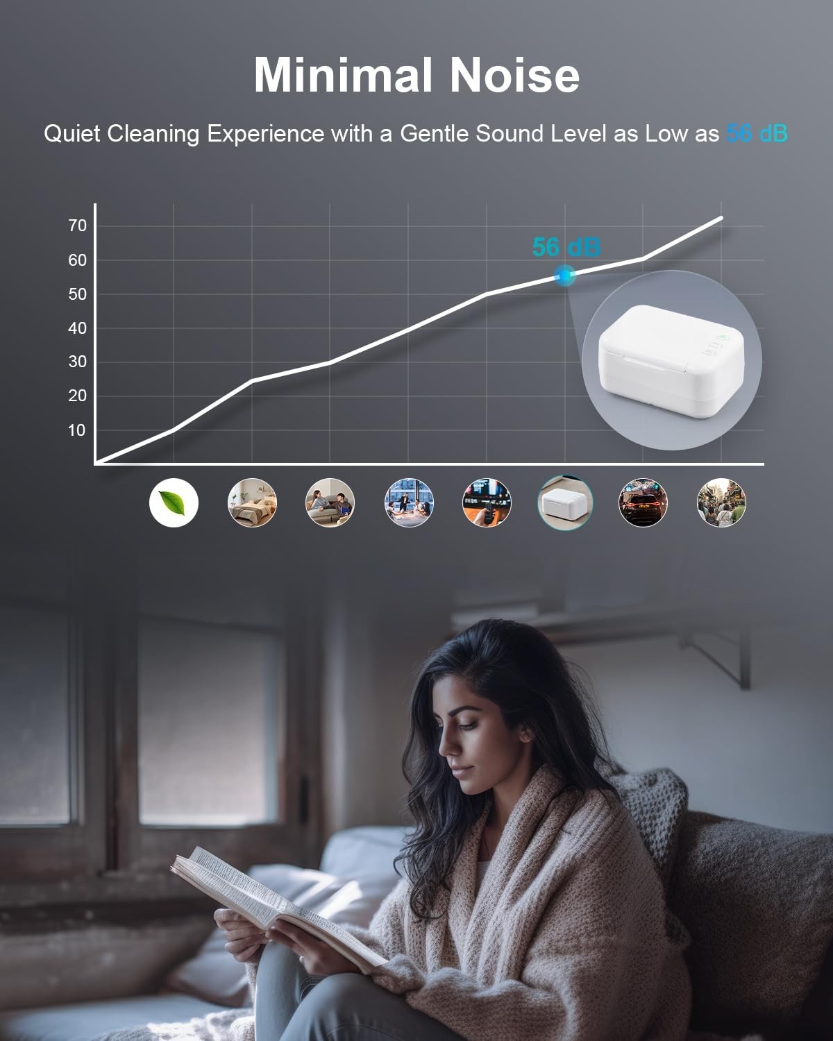 Creworks ZX-520 Pro Ultrasonic Cleaner w/UV Cleaning for Jewelry Dentures, etc..