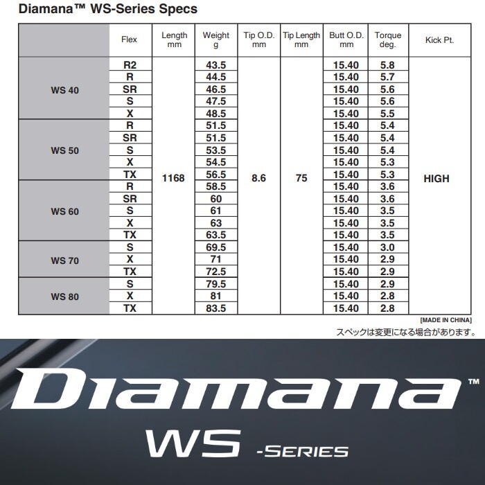 クラブ Diamana WS 40&lt;X&gt; diamana_ws_series_shaft_1_.jpg