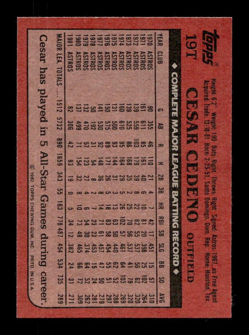 1982 Topps Traded 1-132 EX-MT/NM Pick From List All PICTURED - Picture 167 of 501