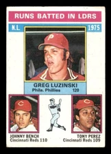 1976 Topps Baseball #195 N.L. R.B.I. Leaders Bench VG