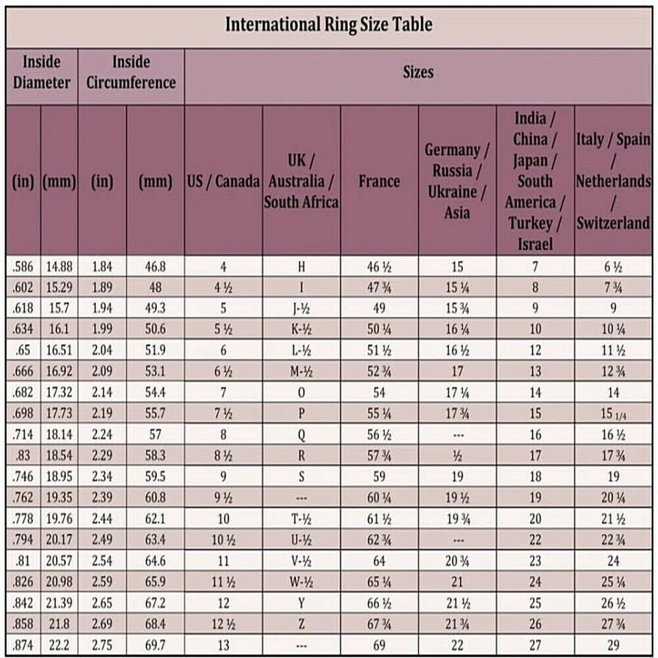 Men's Peridot Ring 925 Sterling Silver Turkish Handmade Jewelry All Size - Image 4 of 4
