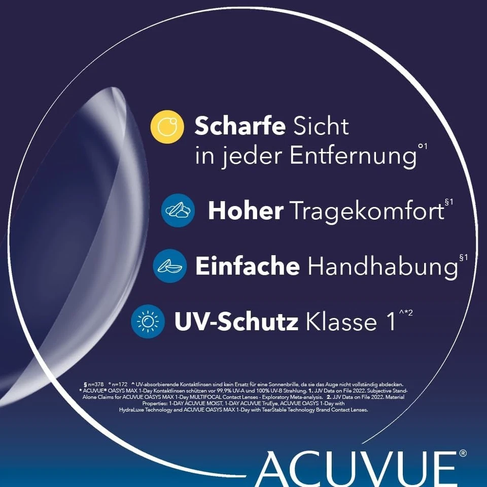 ACUVUE OASYS MAX 1-Day MULTIFOCAL Tageskontaktlinsen – 30 Gleitsichtlinsen✅ - Bild 2 von 2