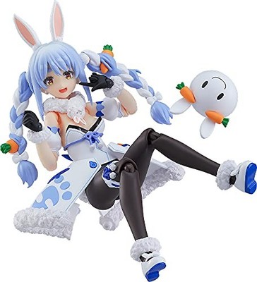 figma Hololive Production Usada Pekora Non-scale ABS/PVC Painted Movable Figure