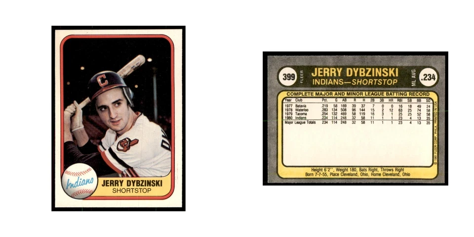 1981 Fleer Jerry Dybzinski Baseball Cards #399 - Image 3 of 3