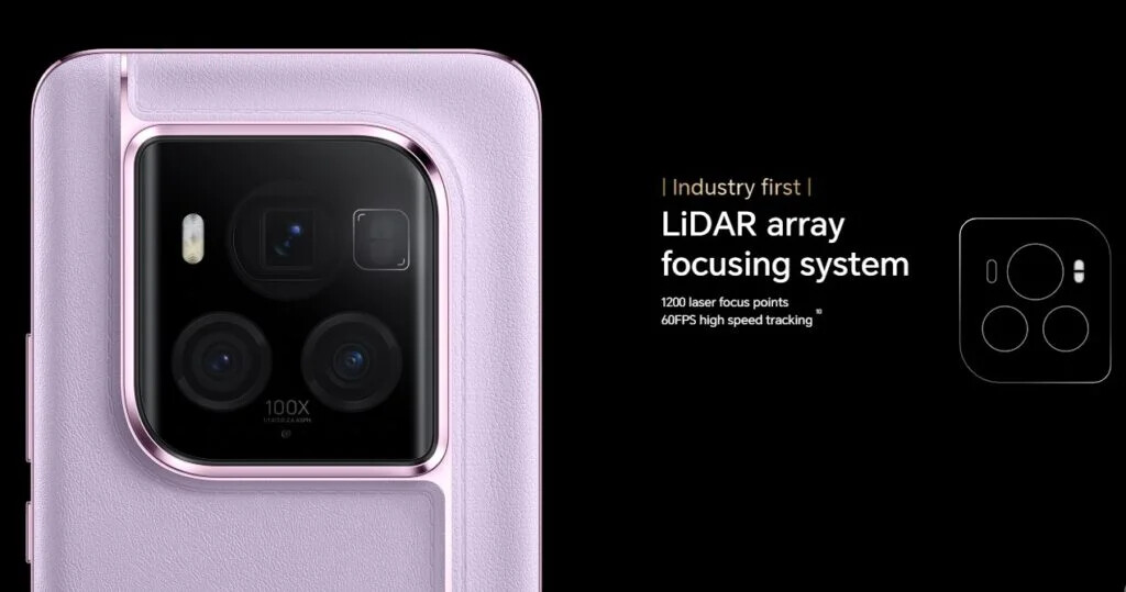 スマートフォン本体 Honor magic 6 ultimate 16/512gb 楽天市場】Honor Magic 6 Ultimate 中国版 SIMフリースマホ