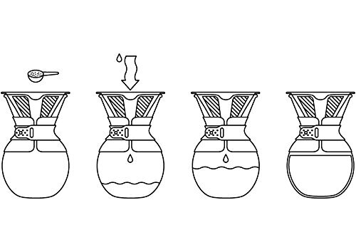 Bodum Pour Over Kaffeebereiter mit Permanentfilter 1 Liter - Afbeelding 2 van 6