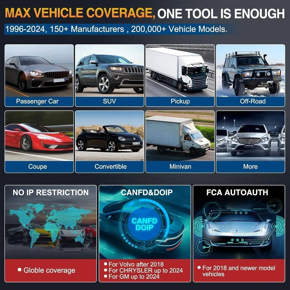 2025 LAUNCH X431 PRO Elite V + PRO5 OBD2 Scanner Car Diagnostic Tool Key Coding - Изображение 3 из 4