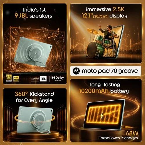 Motorola Moto Pad 70 Groove | 256GB+8GB RAM | Blue | With 360° Kickstand 2.5K - Picture 2 of 18