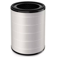 Philips FY2420-30 NanoProtect Active Carbon Replacement Filter for Air Purifier 