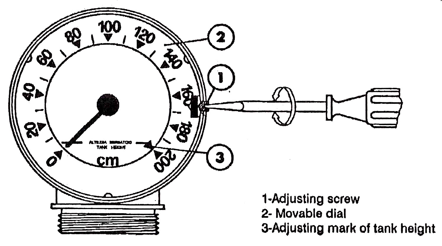 Water Level Tank Gauge eBay