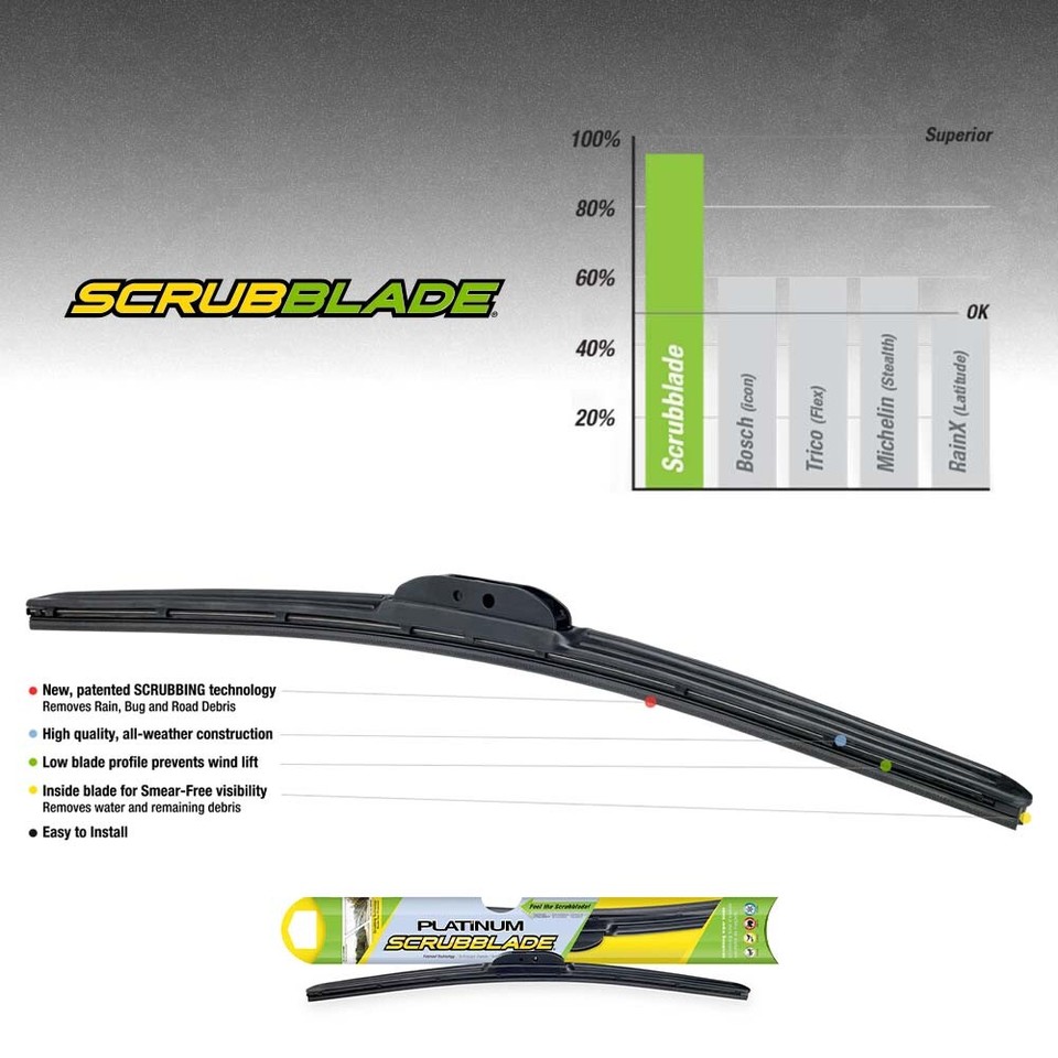 Scrubblade Platinum Wiper Blade Set For Honda Accord Dodge Ram Toyota