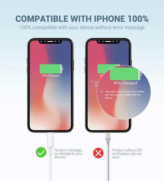 Cable USB A a iPhone para iPhone 14 13 12 11 8 6 Cargador Rápido 20W Adaptador PD Lote 2
