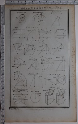 1788 ORIGINAL PRINT GEOMETRY FLUXION DIAGRAMS EVOLUTE EXTREAM