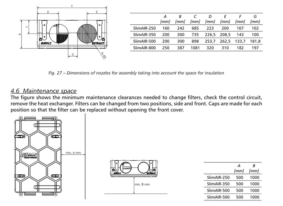 Wohnungslüftungsgerät mit Gegenstromwärmetauscher - Bild 2 von 4