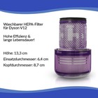 Bild 2 von 11
