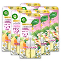 Air Wick DuftöLflakon NachfüLler SommervergnüGen – Blumigfrischer Raumduft – ...