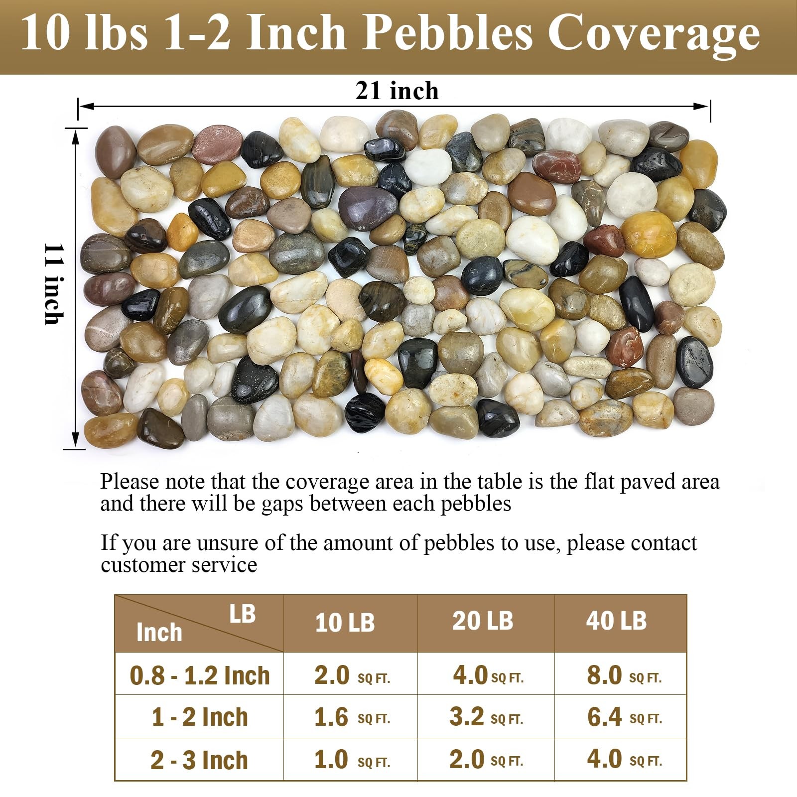 5 lbs River Rocks Pebbles for Indoor Plants, Decorative Mixed Color River Roc...