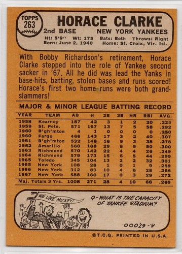 1968 Topps Baseball (1-300) Set Break EX - EX-MT U-Pick from Drop Down List - Picture 356 of 448
