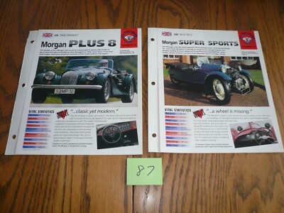 Two from UK Hot Cars UNIQUE IMP BROCHUREs IMP 87 - Morgan Plus 8 & Super Sports