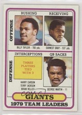 1980 Topps Team Leaders Billy Taylor Earnest Gray Harry Carson Brian Kelley 0b67