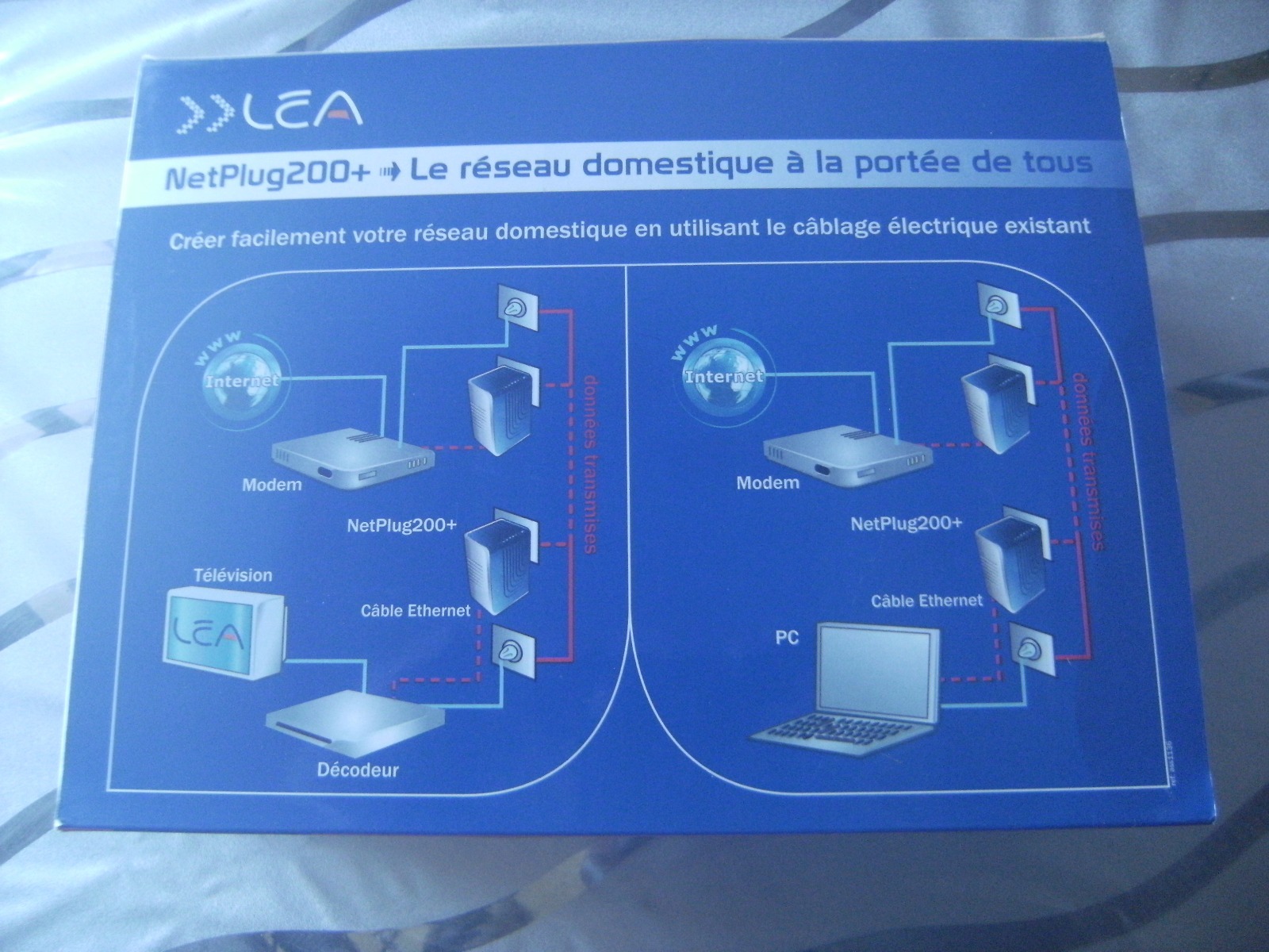 Adaptateur Ethernet CPL LEA NetPlug200+ en pack de 2 blanc - 4
