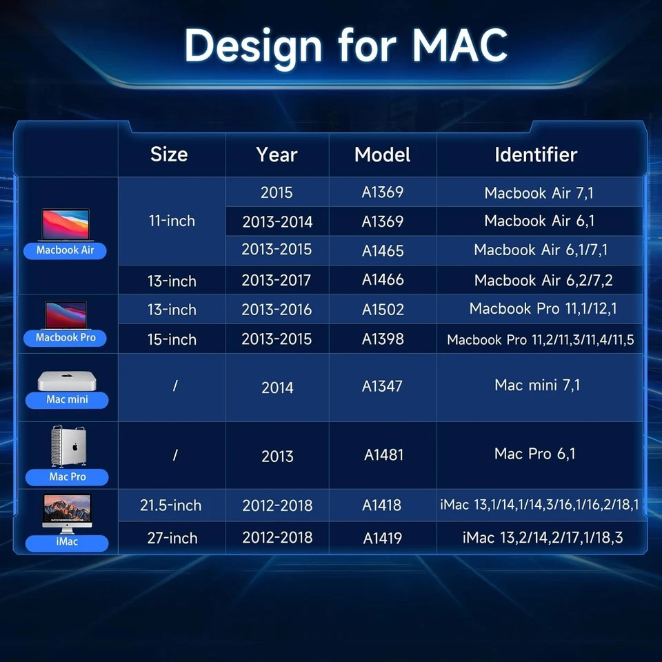 2TB Mac SSD for Apple MacBook Air 2013-2015 MacBook Pro 2013-2016 Mac Mini 2014 - Image 3 of 4