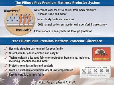 Sleep Lab Mattress Premium Waterproof Mattress Protector - Split Queen 30x80x14