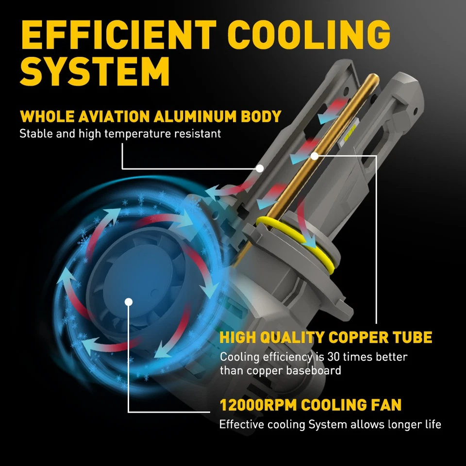 Lâmpada de farol AUXITO LED 9012 super brilhante feixe alto branco baixo HIR2 M5S 2/4X - Imagem 2 de 4