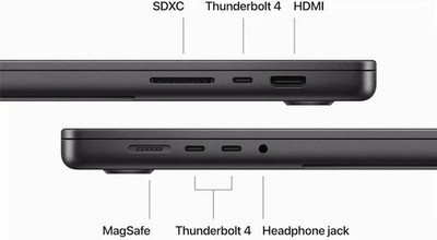 Apple MacBook Pro with M3 Max Chip (16-inch, 36GB Ram, 1TB SSD