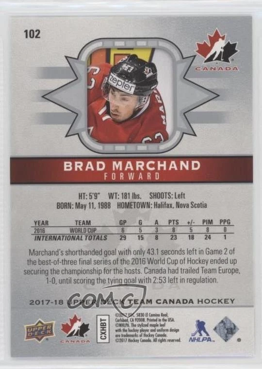 2017-18 Upper Deck Canadian Tire Team Canada Brad Marchand #102 - Image 2 of 2