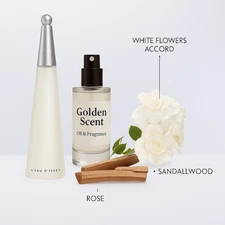 Issey Miyake L’Eau d’Iss Perfume Type 1 Oz pure oil base spray very long lasting