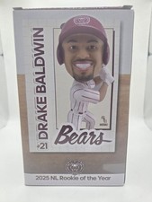 Drake Baldwin Bobblehead Missouri State Bears