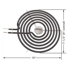 ERP S30M2 Range Surface Element