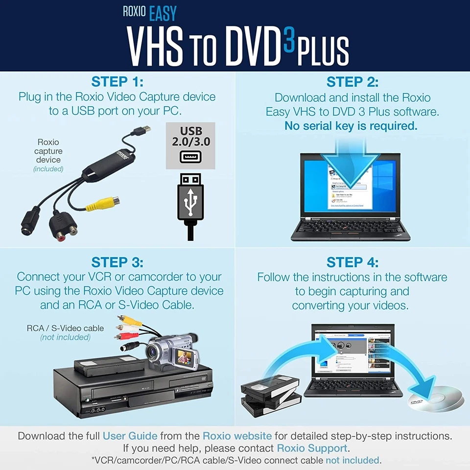 Easy VHS to DVD 3 Plus-VHS, Hi8, V8 Video to DVD or Digital Converter (Windows) - Image 2 of 4