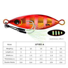 Big Jig Fishing Lure Weights 10G-60G Fishing Jigs Saltwater Lures Metal Bass Jig
