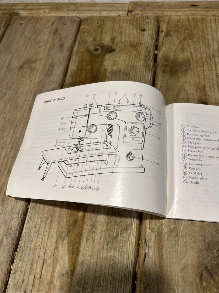 New Home Sewing Machine Model 420 Manual - Image 2 of 2