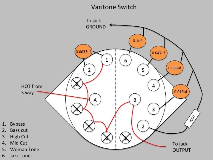 Varitone switch kit deals