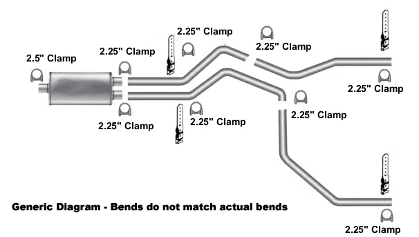 04-08 Ford F150 Camión Mandril Doble Escape Doblado con Silenciador Flowmaster Super 10 Foto 3 de 3