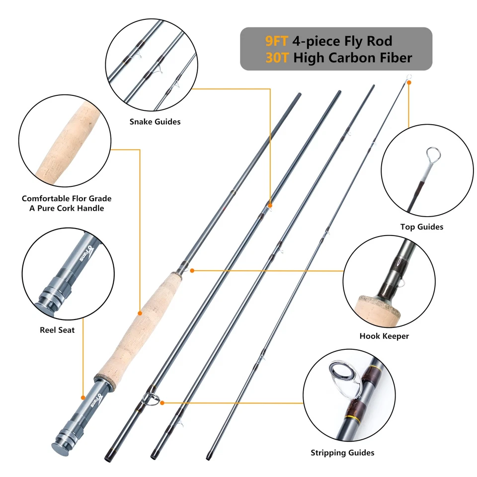 8Fans Fly Fishing Rod and Reel Combos with 4-Sections Portable Fishing Rod an... - Image 4 of 4